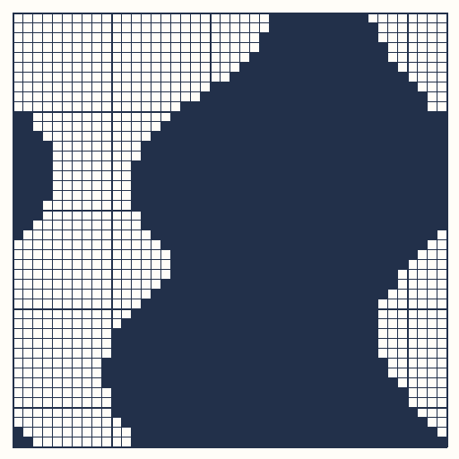 Filet chart of the photo: an unrecognisable blob of blocks