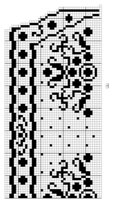 Filet crochet chart: shaped panel with floral sprays, a spot-dot ground, and a dotted border band along one edge.