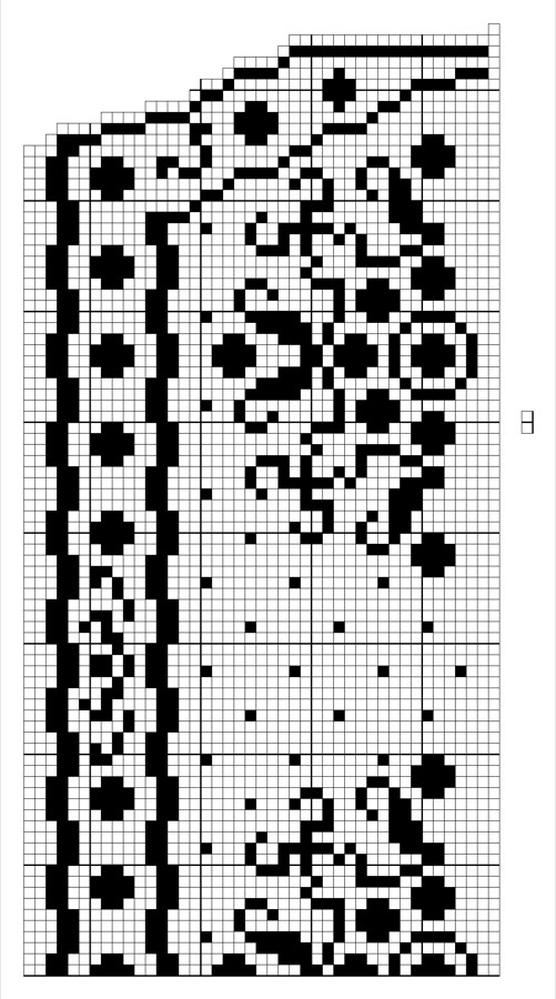 Filet crochet chart: shaped panel with floral sprays, a spot-dot ground, and a dotted border band along one edge.