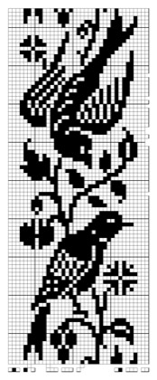 Filet crochet chart: tall narrow panel with two songbirds among blossom sprays and berries, one bird alighting with spread wings and one perched.
