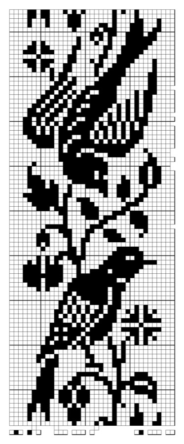 Filet crochet chart: tall narrow panel with two songbirds among blossom sprays and berries, one bird alighting with spread wings and one perched.